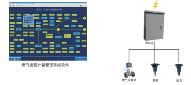 長沙進(jìn)衡自動(dòng)化科技有限公司,長沙工業(yè)智能化系統(tǒng),節(jié)能減排產(chǎn)品,環(huán)境監(jiān)測(cè)產(chǎn)品 長沙進(jìn)衡自動(dòng)化科技有限公司,長沙工業(yè)智能化系統(tǒng),節(jié)能減排產(chǎn)品,環(huán)境監(jiān)測(cè)產(chǎn)品
