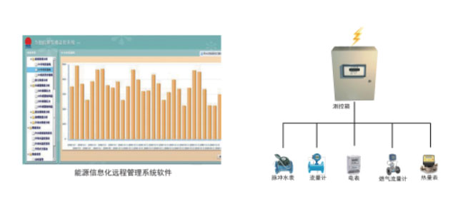 長沙進衡自動化科技有限公司,長沙工業(yè)智能化系統(tǒng),節(jié)能減排產(chǎn)品,環(huán)境監(jiān)測產(chǎn)品 長沙進衡自動化科技有限公司,長沙工業(yè)智能化系統(tǒng),節(jié)能減排產(chǎn)品,環(huán)境監(jiān)測產(chǎn)品