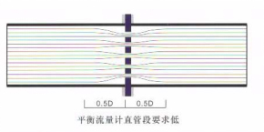 長沙進(jìn)衡自動化科技有限公司,長沙工業(yè)智能化系統(tǒng),節(jié)能減排產(chǎn)品,環(huán)境監(jiān)測產(chǎn)品
