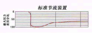 長沙進(jìn)衡自動化科技有限公司,長沙工業(yè)智能化系統(tǒng),節(jié)能減排產(chǎn)品,環(huán)境監(jiān)測產(chǎn)品