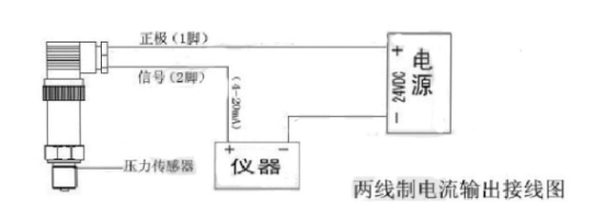 長沙進(jìn)衡自動化科技有限公司,長沙工業(yè)智能化系統(tǒng),節(jié)能減排產(chǎn)品,環(huán)境監(jiān)測產(chǎn)品