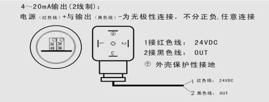 長沙進(jìn)衡自動化科技有限公司,長沙工業(yè)智能化系統(tǒng),節(jié)能減排產(chǎn)品,環(huán)境監(jiān)測產(chǎn)品