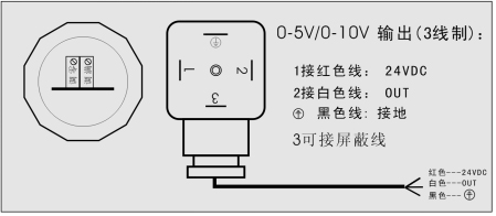 長沙進(jìn)衡自動化科技有限公司,長沙工業(yè)智能化系統(tǒng),節(jié)能減排產(chǎn)品,環(huán)境監(jiān)測產(chǎn)品