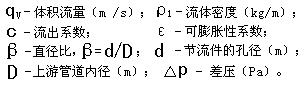 長沙進衡自動化科技有限公司,長沙工業(yè)智能化系統(tǒng),節(jié)能減排產品,環(huán)境監(jiān)測產品
